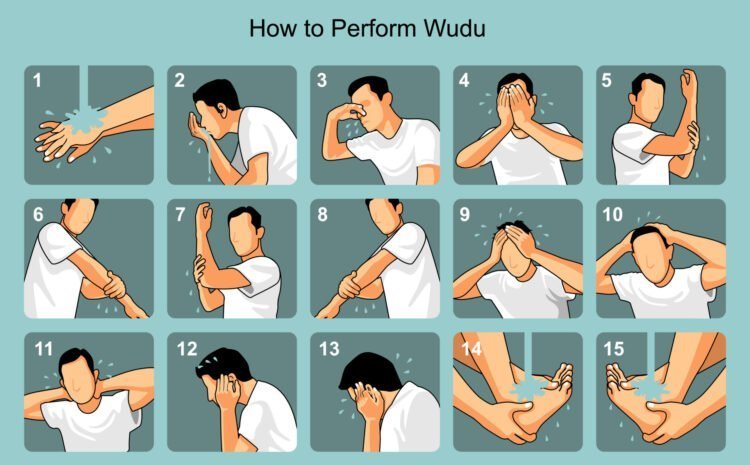  How to Perform Wudu – Step by Step Guide
