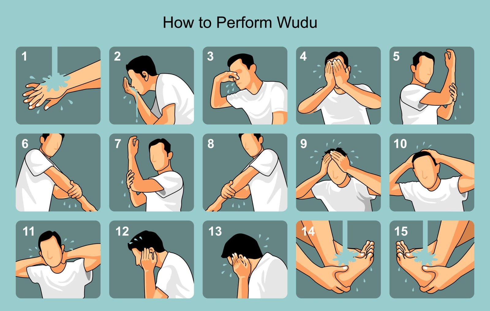 How to Perform Wudu Step by Step Guide Idara Alfurqan