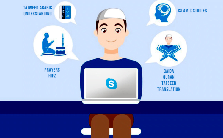  Skype Quran Classes Online