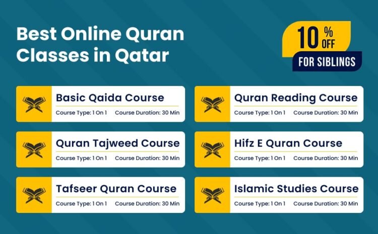  Best Online Quran Classes in Qatar – Free 3 Trial
