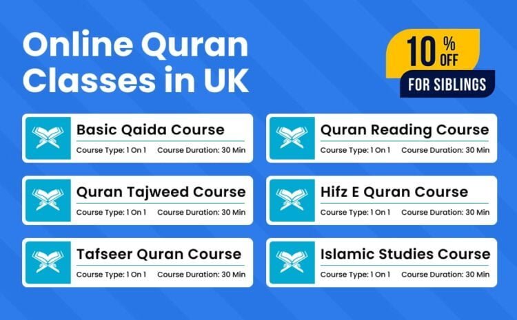  Online Quran Classes in the UK