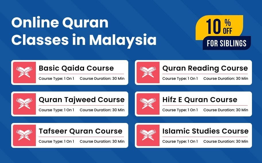 Online Quran Classes in the Malaysia