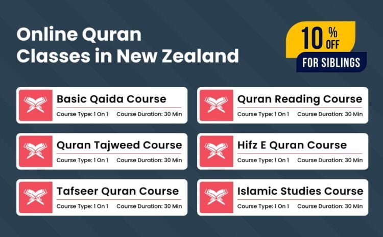  Online Quran Classes in New Zealand – Free 3 Trial
